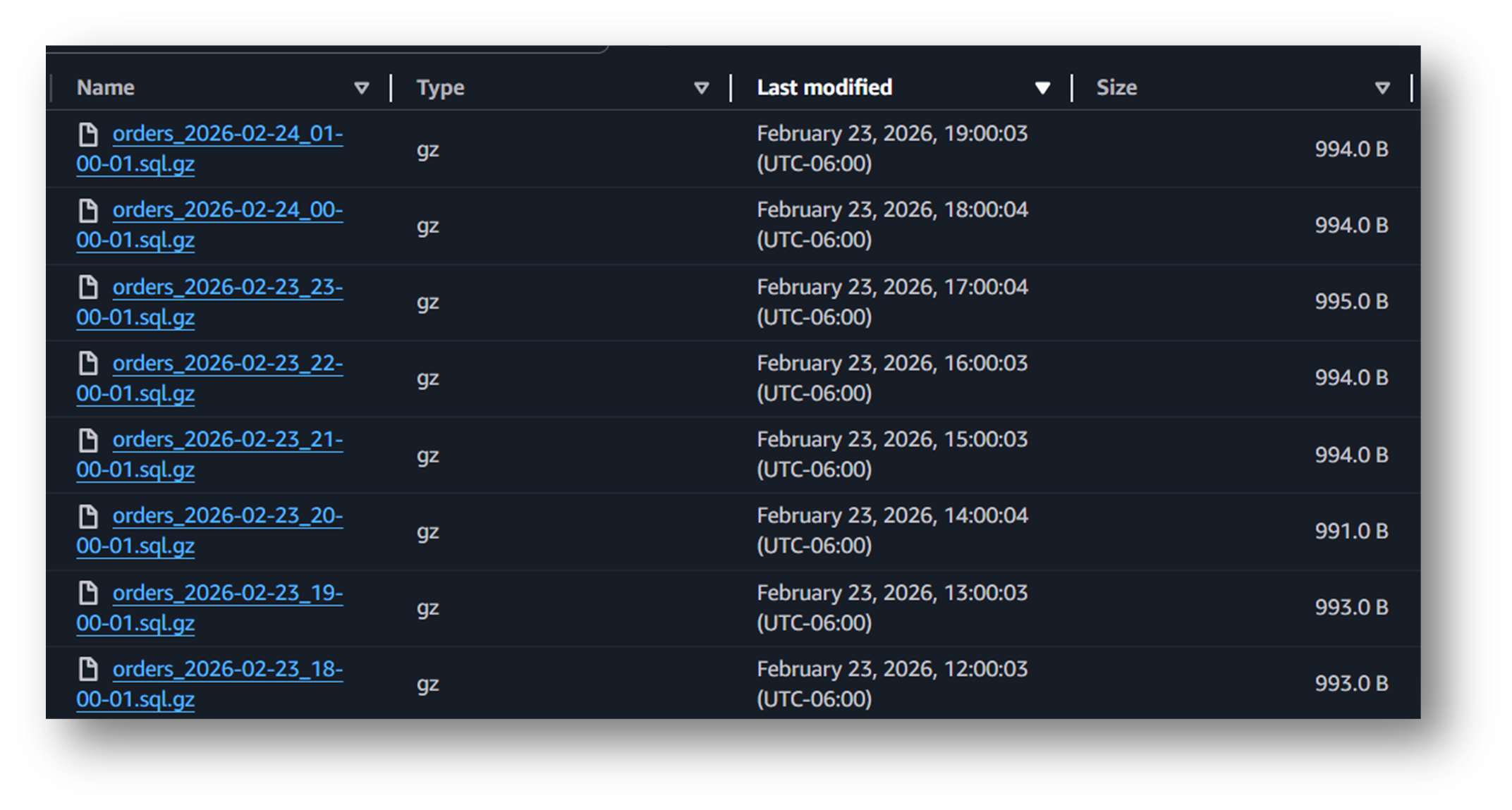 S3 objects showing successive hourly compressed SQL backups